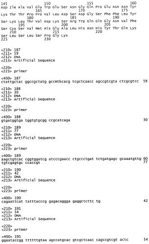 Иммуносупрессорные полипептиды и нуклеиновые кислоты (патент 2506275)