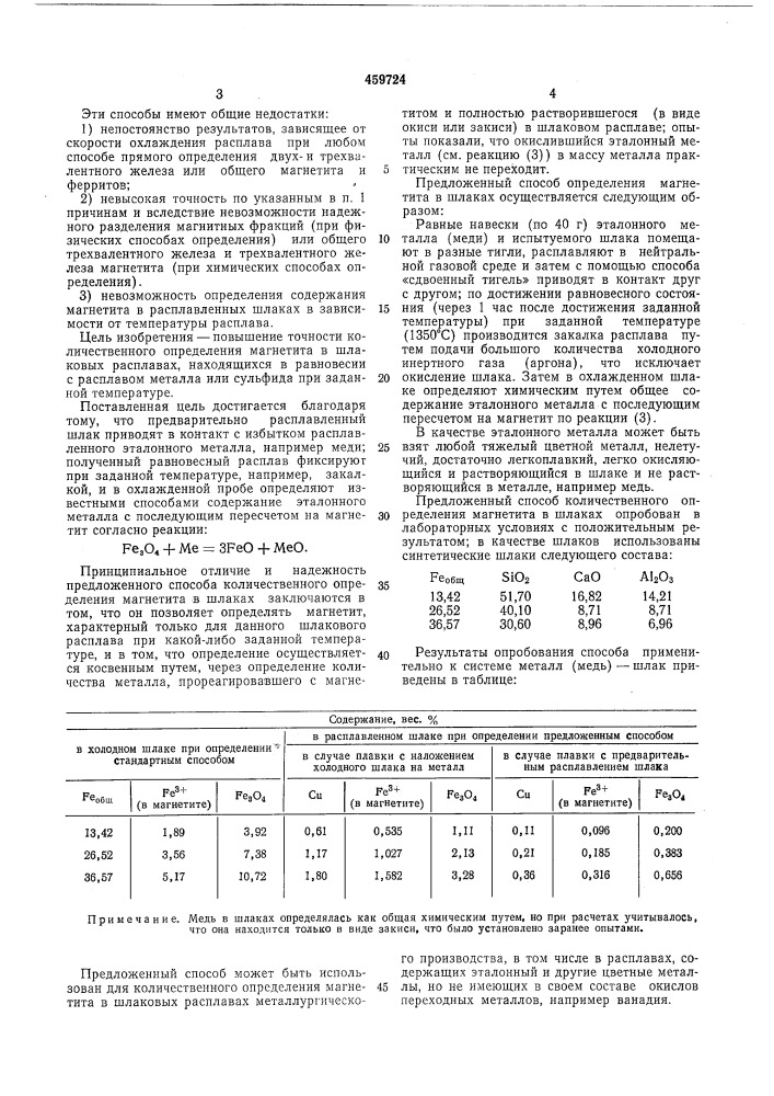 Способ определения магнетита в шлаках (патент 459724)