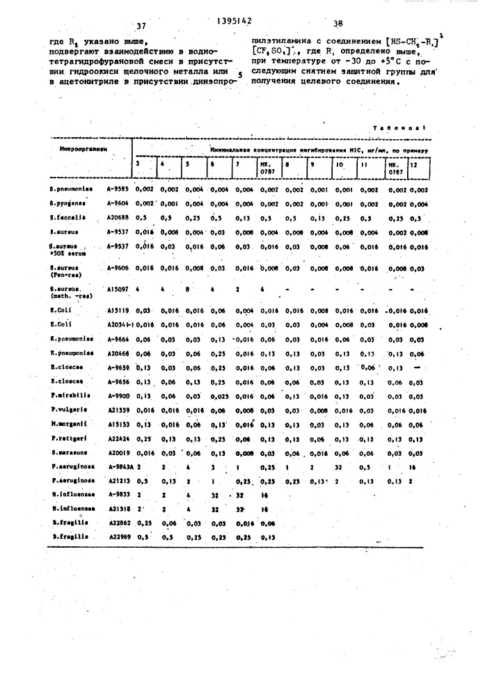 Способ получения карбапенемов (патент 1395142)