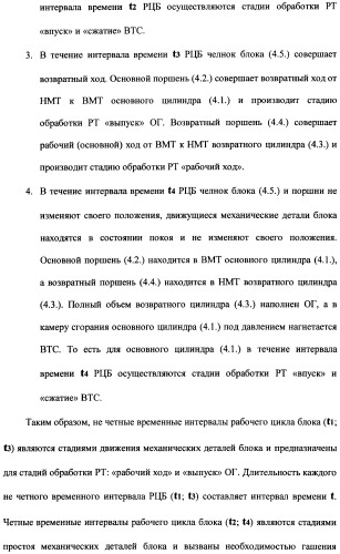 Поршневой двигатель внутреннего сгорания с храповым валом и челночным механизмом возврата основных поршней в исходное положение (пдвсхвчм) (патент 2369758)