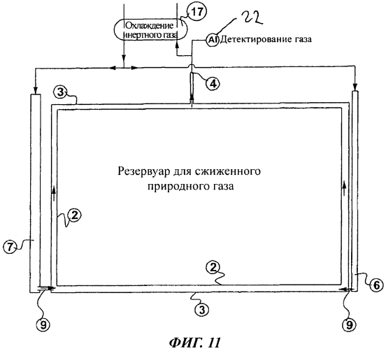 Резервуар для холодной или криогенной жидкости (патент 2564484)