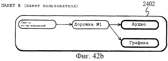 Способ и устройство для обработки данных с авторскими правами (патент 2249245)