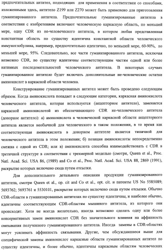 Моноклональные антитела против nkg2a (патент 2481356)