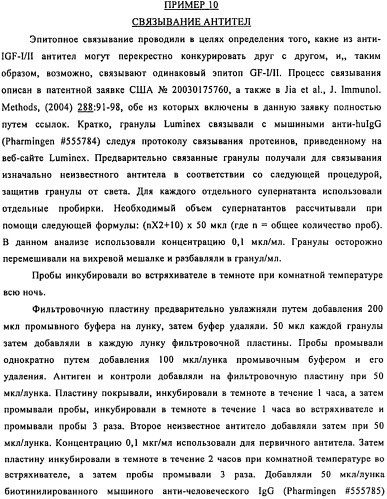 Связывающие протеины, специфичные по отношению к инсулин-подобным факторам роста, и их использование (патент 2492185)