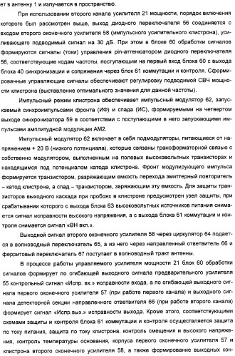 Радиолокационная станция (патент 2308737)