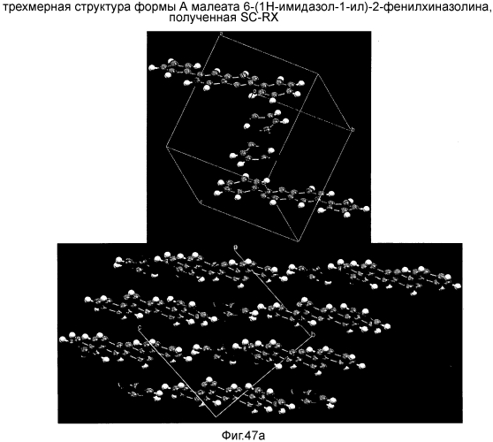 Кристаллические формы 6-(1н-имидазол-1-ил)-2-фенилхиназолина и его солей (патент 2557547)
