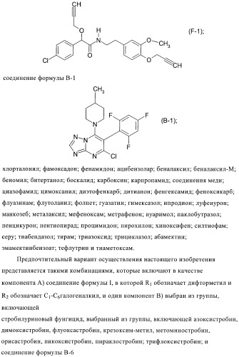 Фунгицидные композиции (патент 2387133)