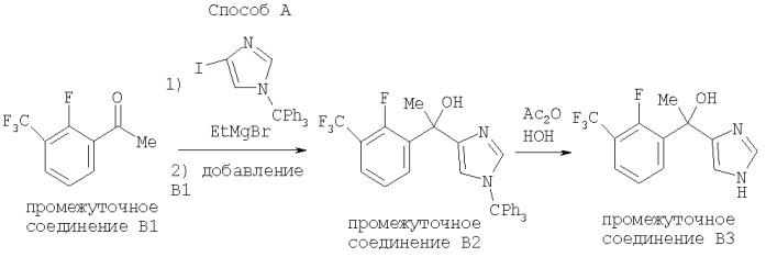 4-(фенилметил и замещенный-фенилметил)-имидазол-2-тионы, действующие как специфические альфа2-адренергические агонисты (патент 2383535)