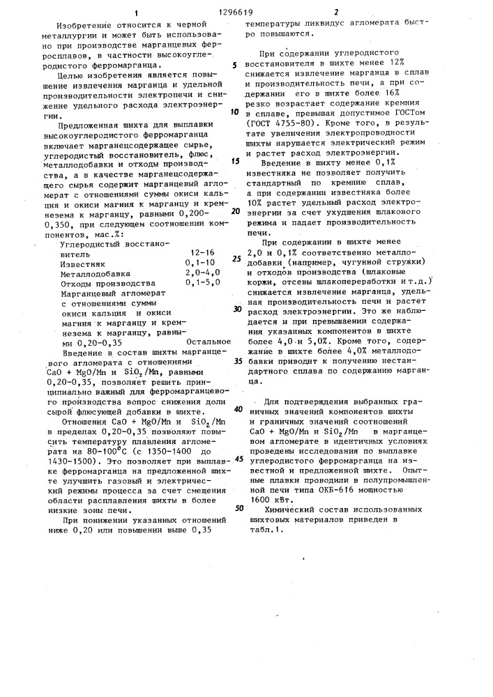 Шихта для выплавки высокоуглеродистого ферромарганца (патент 1296619)