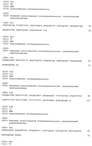 Проникающие в клетку пептиды и полипептиды для клеток микроорганизмов (патент 2526511)