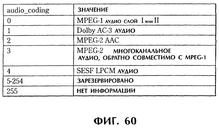 Способ и устройство обработки информации, программа и носитель записи (патент 2273109)