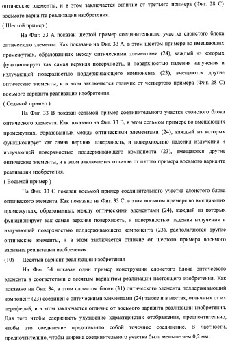 Слоистый блок оптического элемента и способ его изготовления, подсветка и жидкокристаллическое устройство отображения (патент 2421658)