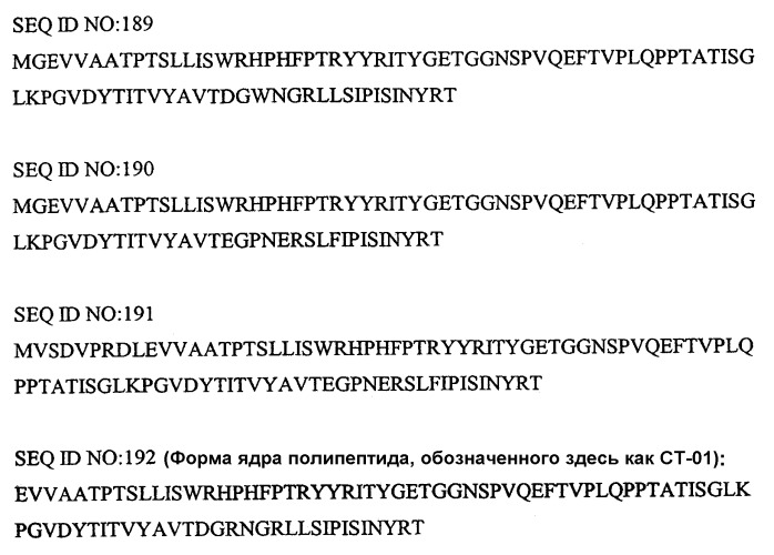 Ингибиторы рецепторов фактора роста эндотелия сосудов типа 2 (патент 2402567)