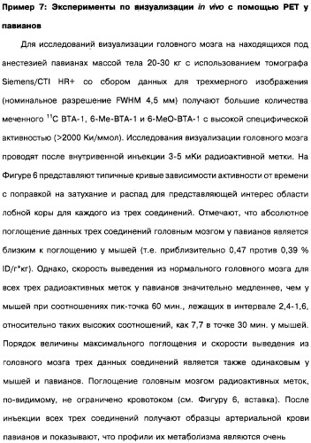 Производные тиофлавина, связывающие амилоид, способ обнаружения in vivo отложений амилоида и способ распознавания болезни альцгеймера (патент 2324686)