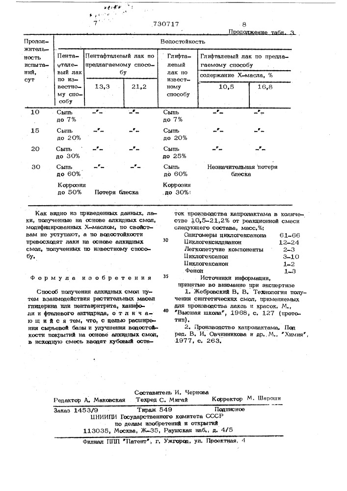 Способ получения алкидных смол (патент 730717)