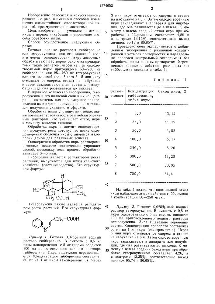 Способ повышения жизнестойкости оплодотворенной икры рыб (патент 1274652)