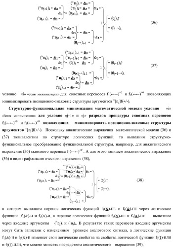 Способ активизации аргумента (0j+1 )i аналогового сигнала условно &#171;j+1&#187; разряда и аргумента (0j )i аналогового сигнала условно &#171;j&#187; разряда сквозного последовательного переноса f1,2(  )&#177;0 для преобразования структуры позиционно-знаковых аргументов &#177;[nj]f(+/-) аналоговых сигналов в условной &#171;i&#187; &#171;зоне минимизации&#187; в минимизированную позиционно-знаковую структуру &#177;[nj]f(+/-)min аналоговых сигналов и функциональная структура для его реализации (варианты русской логики) (патент 2425441)