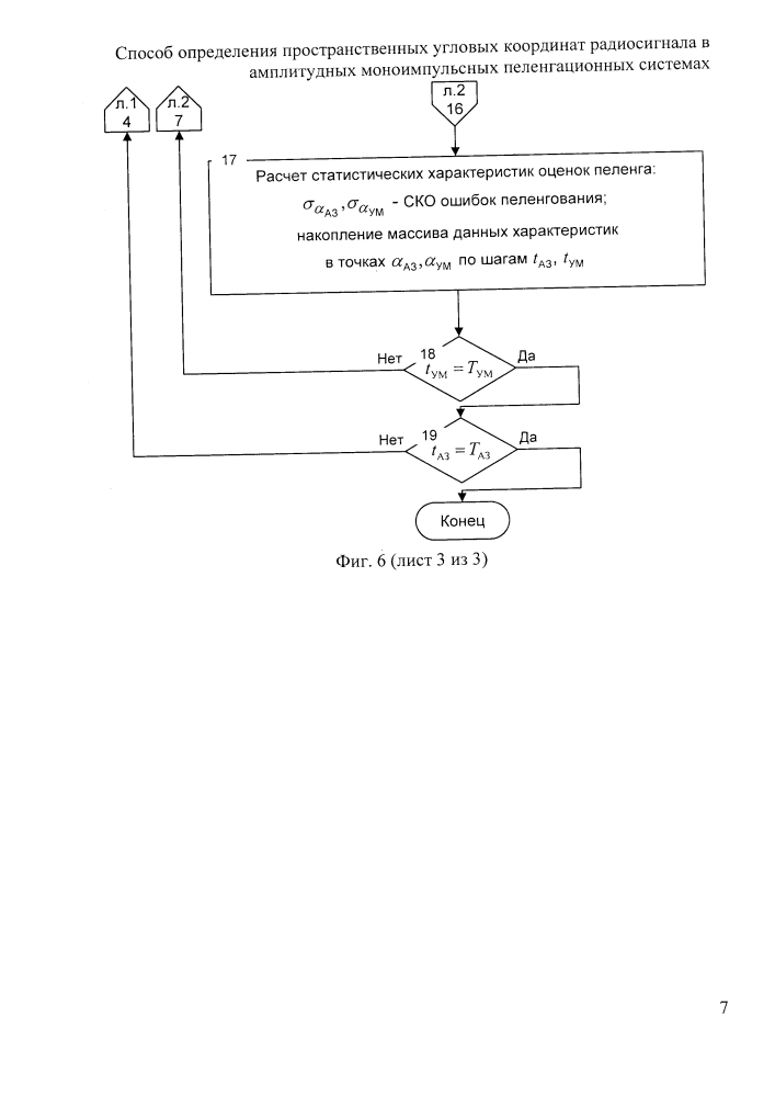Способ определения пространственных угловых координат радиосигнала в амплитудных моноимпульсных пеленгационных системах (патент 2625349)