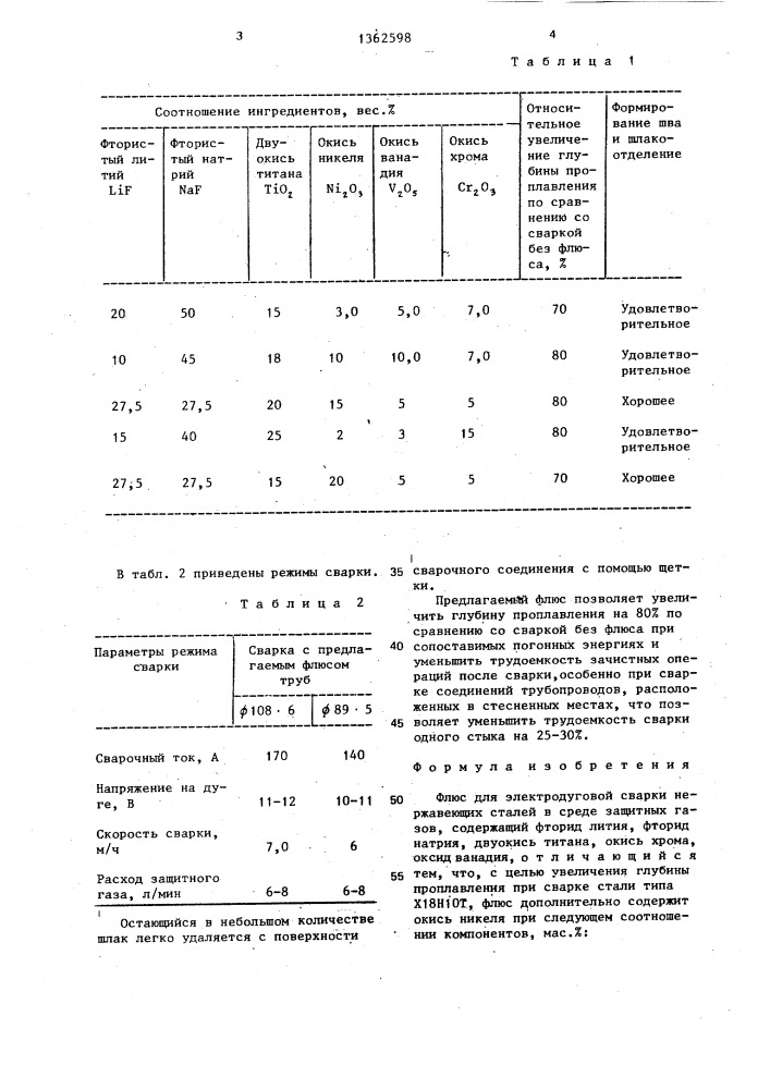 Флюс для электродуговой сварки нержавеющих сталей в среде защитных газов (патент 1362598)