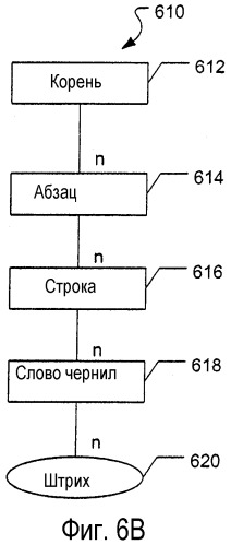 Обработка электронных чернил (патент 2358308)