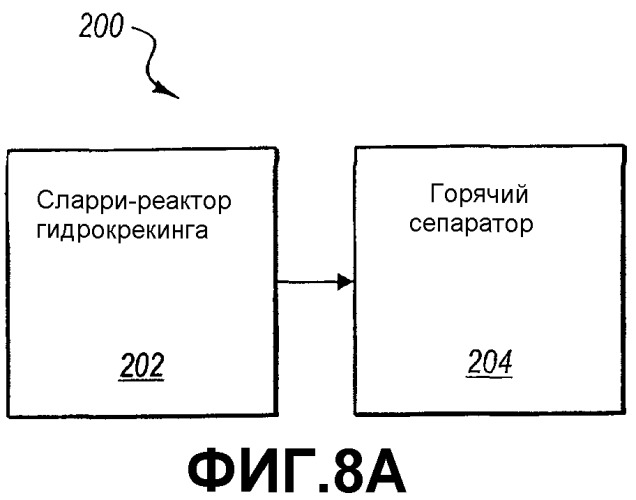 Способ обработки с использованием водорода и система для обогащения тяжелой нефти с использованием коллоидного или молекулярного катализатора (патент 2385346)