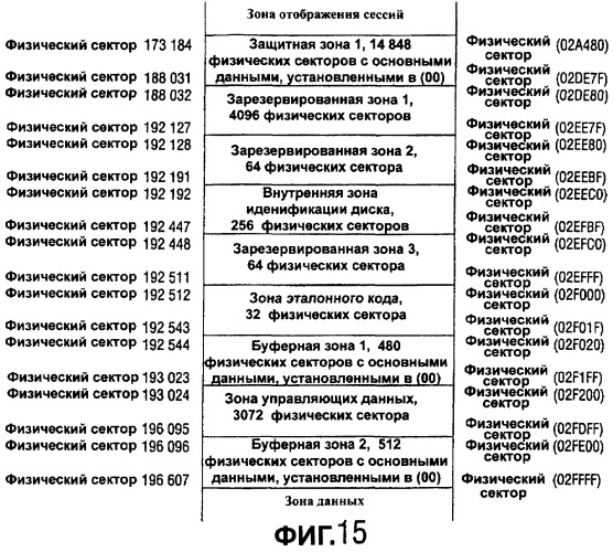 Устройство и способ для записи информации (патент 2297678)