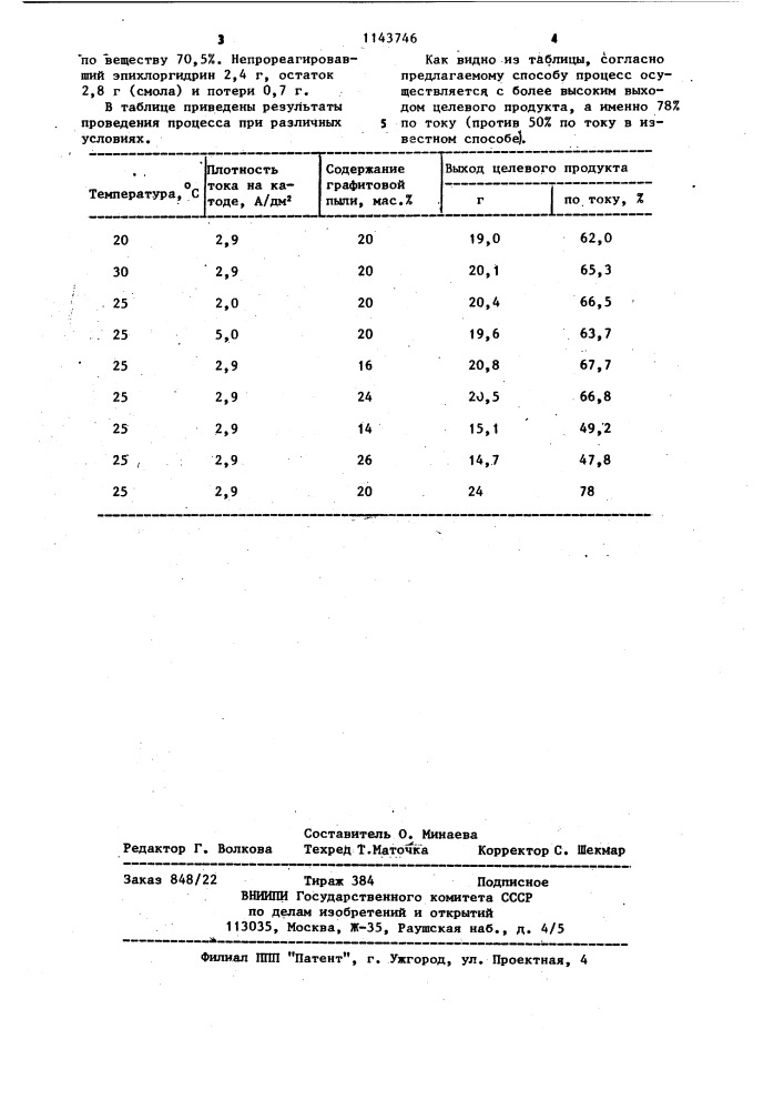 Электрохимический способ получения 1,3-эписеленопропанола-2 (патент 1143746)