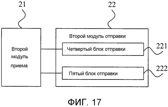 Способ, устройство и система сети доступа для обработки речевых сигналов (патент 2543944)
