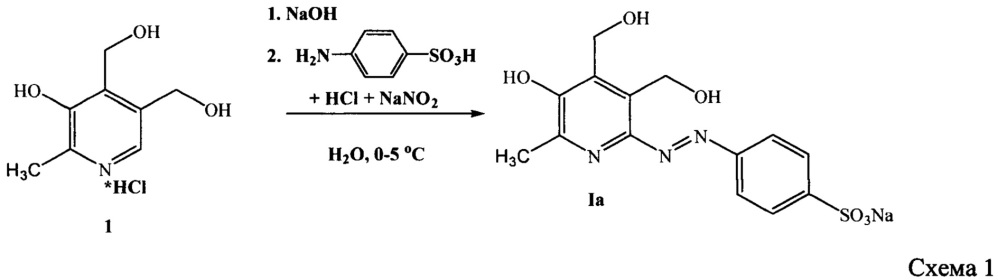 Применение азопроизводных фенилсульфокислот в качестве ингибиторов образования конечных продуктов гликирования (патент 2628605)