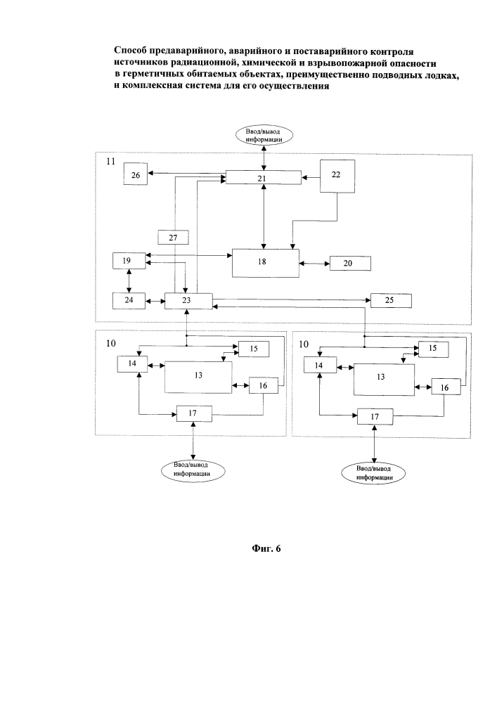 Способ предаварийного, аварийного и поставарийного контроля источников радиационной, химической и взрывопожарной опасности в герметичных обитаемых объектах, преимущественно подводных лодках, и комплексная система для его осуществления (патент 2596063)
