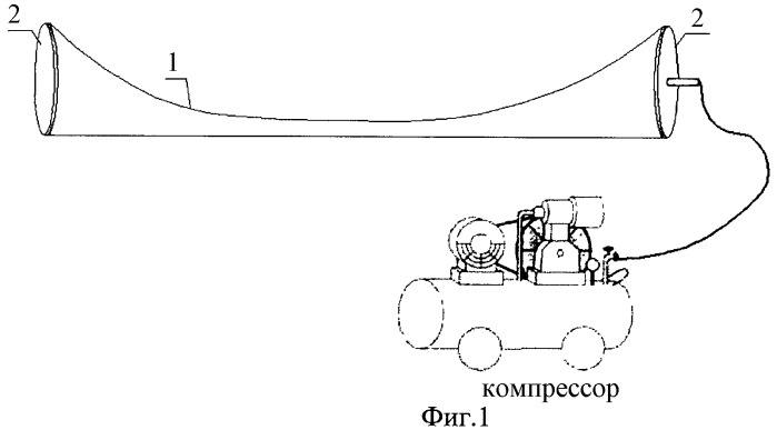 Способ изготовления углеродотрубобетонной конструкции (патент 2476313)