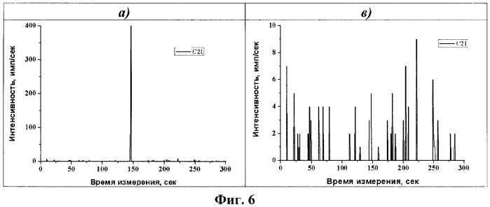 Способ геофизической разведки (патент 2414726)