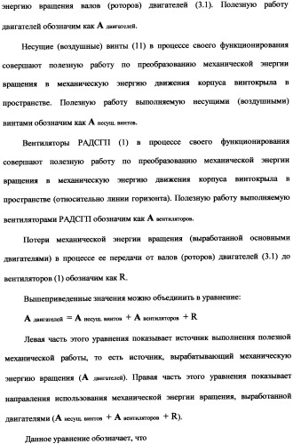 Ротационный аэродинамический стабилизатор горизонтального положения (патент 2340512)