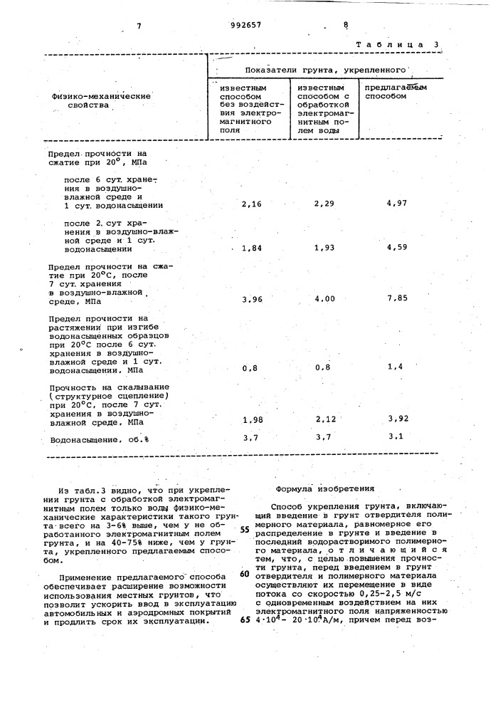 Способ укрепления грунта (патент 992657)