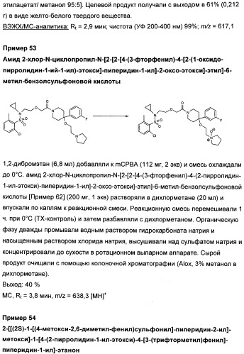 Замещенные производные сульфонамида (патент 2503674)