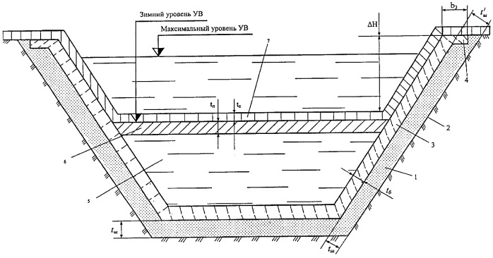 Противофильтрационное покрытие каналов (патент 2284390)