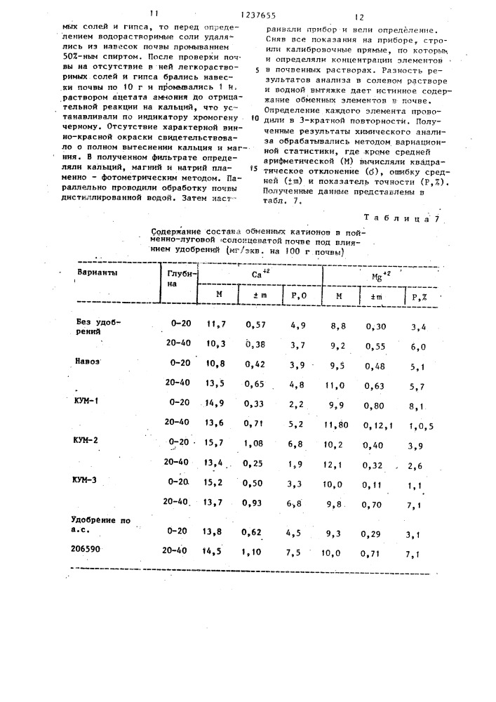 Способ получения удобрения-мелиоранта для солонцов (патент 1237655)