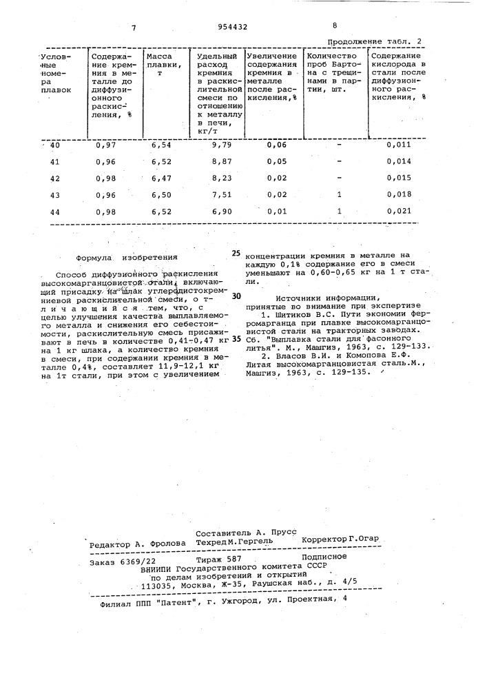 Способ диффузионного раскисления высокомарганцовистой стали (патент 954432)