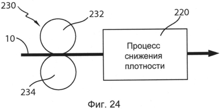 Абсорбирующие компоненты с повышенной объемностью (патент 2573975)