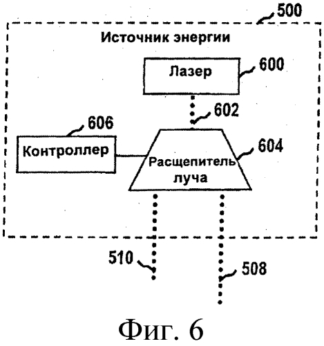 Способ и установка для сварки лазерным лучом по меньшей мере двух компонентов (патент 2553142)