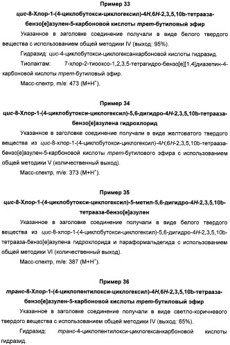 Алкилциклогексиловые эфиры дигидротетраазабензоазуленов (патент 2510397)