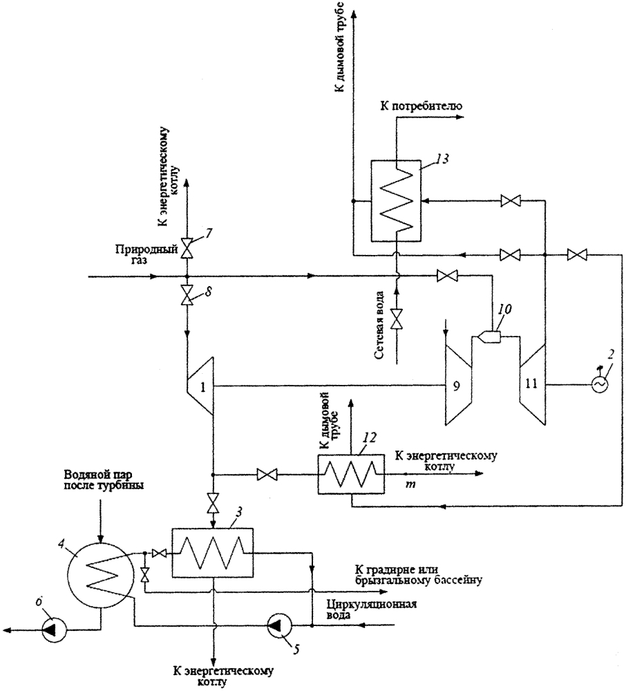 Турбодетандерная система утилизации теплоты циркуляционной воды на конденсационных блоках паровых турбин тепловой электрической станции (патент 2605878)