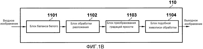 Устройство обработки изображений и способ управления таковыми (патент 2544793)