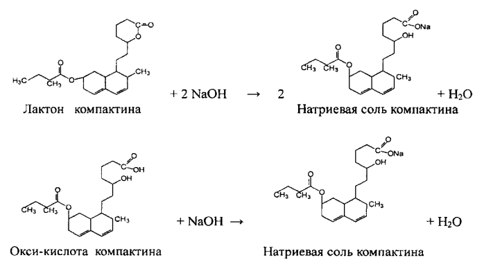 Способ получения компактина (патент 2585234)
