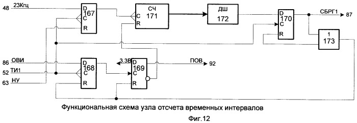 Отказоустойчивая вычислительная система с аппаратно-программной реализацией функций отказоустойчивости и динамической реконфигурации (патент 2455681)