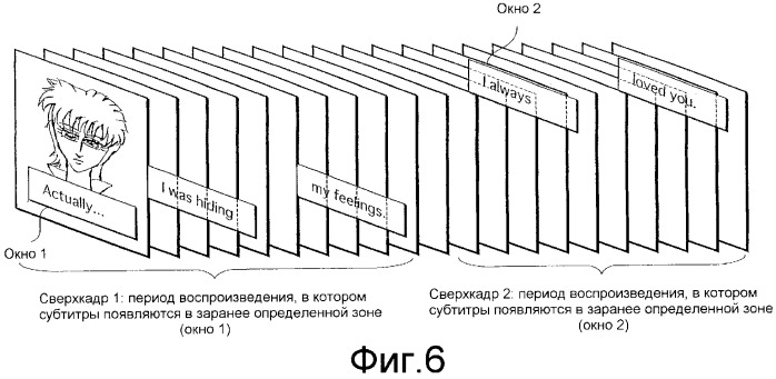 Носитель записи, устройство воспроизведения, способ записи, способ воспроизведения и интегральная схема (патент 2323489)