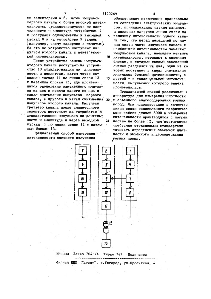 Способ многоканального измерения интенсивности ядерного излучения (патент 1120269)