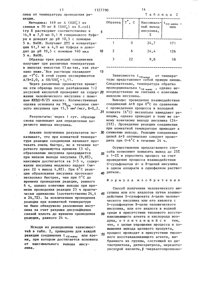 Способ получения человеческого инсулина или его аналогов (патент 1327790)