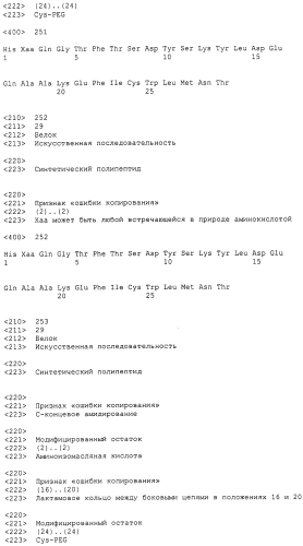 Основанные на амидах пролекарства пептидов глюкагонового надсемейства (патент 2550696)