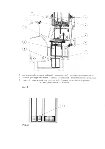 Противовзломная оконная конструкция (патент 2577706)